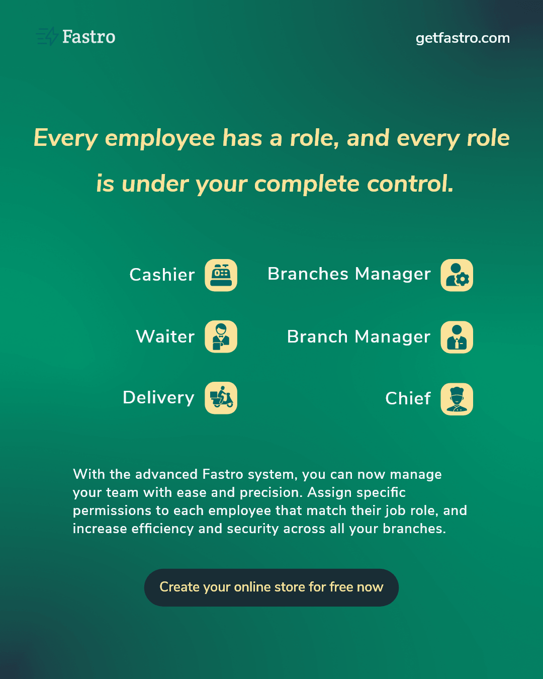 Employee Permissions in POS System